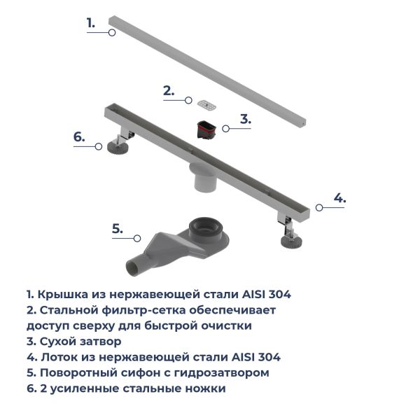 Душевой лоток RGW SDR-51Gr 76215160-11 60 см серый Душевой лоток RGW SDR-51Gr 76215160-11 60 см серый