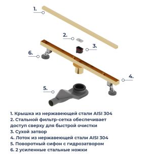 Душевой лоток RGW SDR-51Gb 76215180-06 80 см брашированное золото Душевой лоток RGW SDR-51Gb 76215180-06 80 см брашированное золото