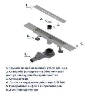 Душевой лоток обрезной RGW SDR-53Gr 76215380-11 80 см серый Душевой лоток обрезной RGW SDR-53Gr 76215380-11 80 см серый
