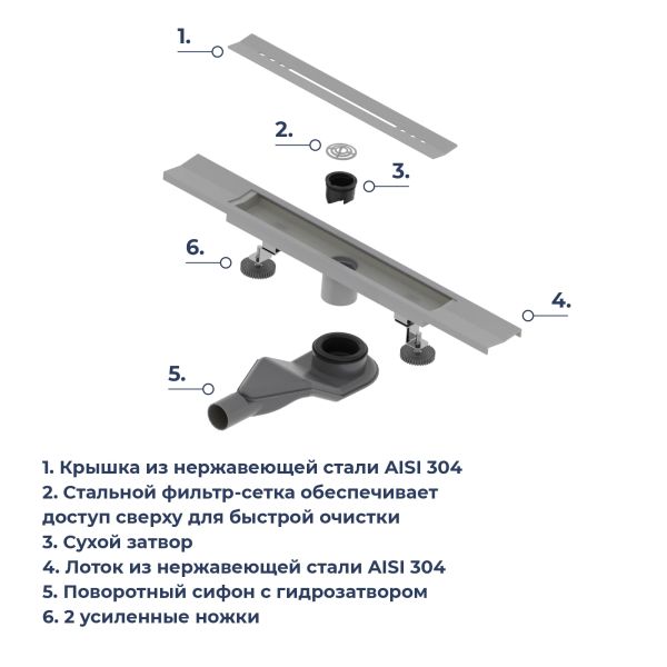 Душевой лоток обрезной RGW SDR-53Gr 76215380-11 80 см серый Душевой лоток обрезной RGW SDR-53Gr 76215380-11 80 см серый