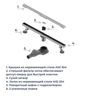 Душевой лоток RGW SDR-52S 76215280-13 80 см сатин Душевой лоток RGW SDR-52S 76215280-13 80 см сатин