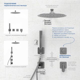 Переключатель на 3 выхода WasserKRAFT Naab A267 белый матовый