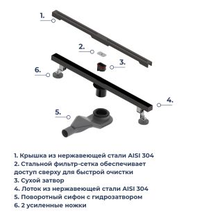 Душевой лоток RGW SDR-52B 76215280-04 80 см чёрный Душевой лоток RGW SDR-52B 76215280-04 80 см чёрный