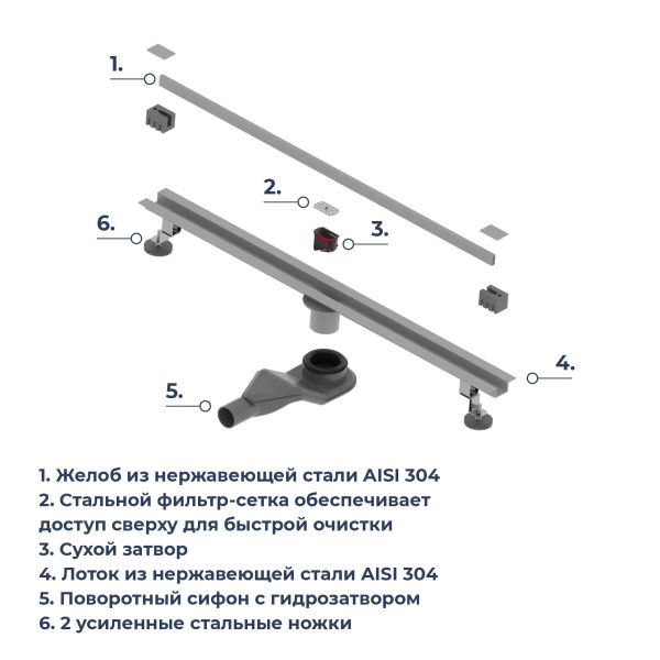 Душевой лоток обрезной RGW SDR-50Gr 76215060-11 60 см серый Душевой лоток обрезной RGW SDR-50Gr 76215060-11 60 см серый