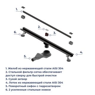 Душевой лоток обрезной RGW SDR-50B 76215060-04 60 см чёрный Душевой лоток обрезной RGW SDR-50B 76215060-04 60 см чёрный