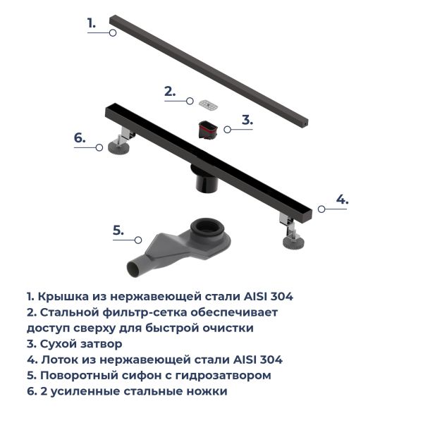Душевой лоток RGW SDR-51B 76215160-04 60 см чёрный Душевой лоток RGW SDR-51B 76215160-04 60 см чёрный