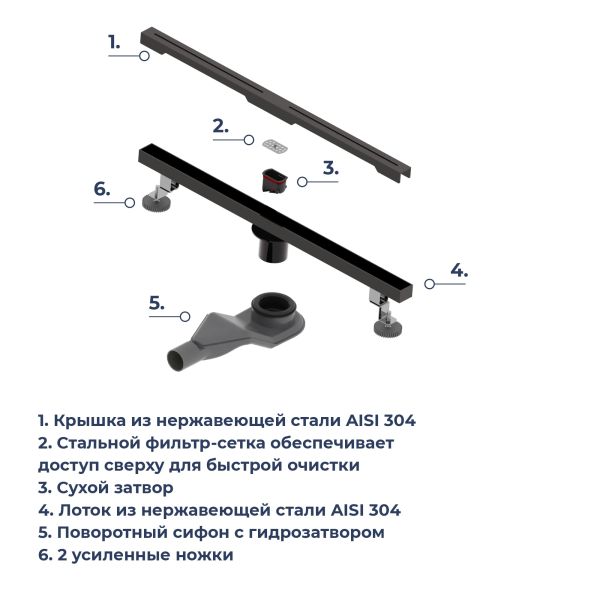 Душевой лоток RGW SDR-52B 76215260-04 60 см чёрный Душевой лоток RGW SDR-52B 76215260-04 60 см чёрный