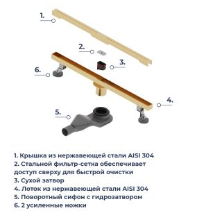 Душевой лоток RGW SDR-52Gb 76215260-06 60 см золото брашированное Душевой лоток RGW SDR-52Gb 76215260-06 60 см золото брашированное
