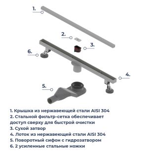 Душевой лоток RGW SDR-51S 76215160-13 60 см сатин Душевой лоток RGW SDR-51S 76215160-13 60 см сатин