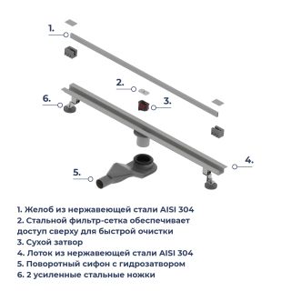 Душевой лоток обрезной RGW SDR-50Gr 76215080-11 80 см серый Душевой лоток обрезной RGW SDR-50Gr 76215080-11 80 см серый