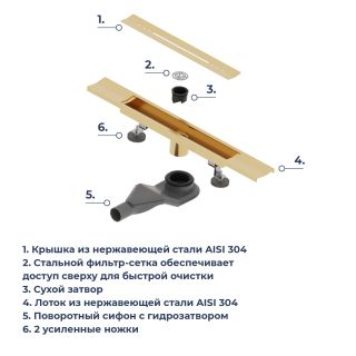 Душевой лоток обрезной RGW SDR-53Gb 76215380-06 80 см брашированное золото Душевой лоток обрезной RGW SDR-53Gb 76215380-06 80 см брашированное золото