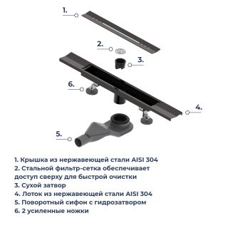 Душевой лоток обрезной RGW SDR-53B 76215360-04 60 см чёрный Душевой лоток обрезной RGW SDR-53B 76215360-04 60 см чёрный