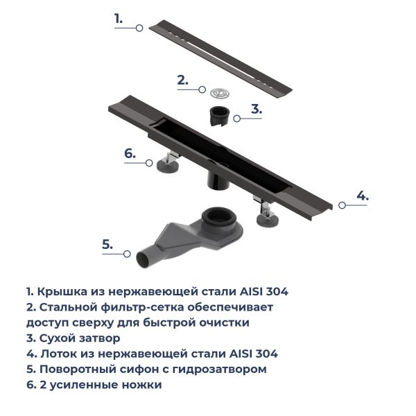 Душевой лоток обрезной RGW SDR-53B 76215380-04 80 см чёрный Душевой лоток обрезной RGW SDR-53B 76215380-04 80 см чёрный