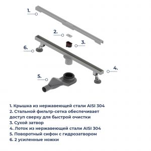 Душевой лоток RGW SDR-52Gr 76215260-11 60 см серый