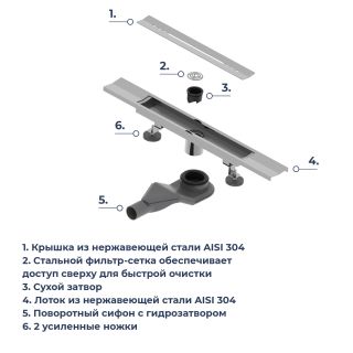 Душевой лоток обрезной RGW SDR-53S 76215380-13 80 см сатин Душевой лоток обрезной RGW SDR-53S 76215380-13 80 см сатин