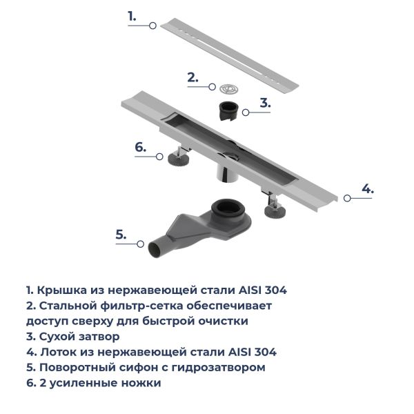 Душевой лоток обрезной RGW SDR-53S 76215380-13 80 см сатин Душевой лоток обрезной RGW SDR-53S 76215380-13 80 см сатин