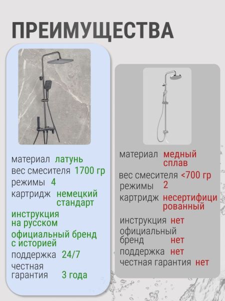 Душевая стойка Vexorus Design B8017.GG серый матовый