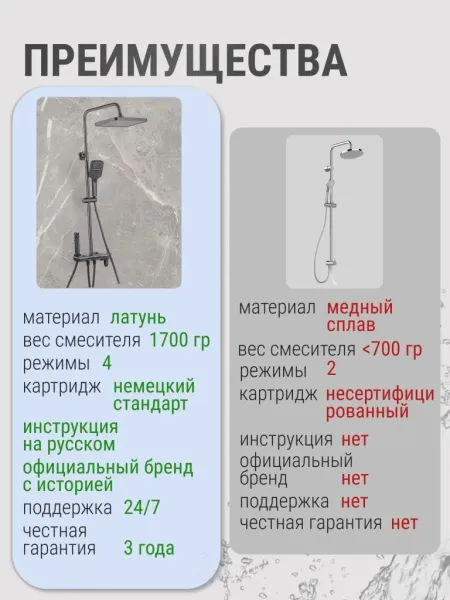 Душевая стойка Vexorus Design B8016.GG серый матовый