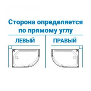 Поддон для душа Triton ПД17 Щ0000038230 120х80 правый