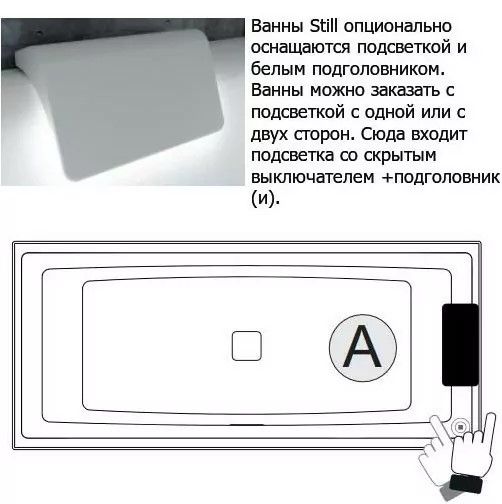 Акриловая ванна с подсветкой Riho Still Square LED Fall B099033005 180х80см светодиоды и подголовник справа заполнение через перелив белый