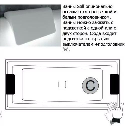 Акриловая ванна с подсветкой Riho Still Square LED B100005005 170х75см светодиоды и подголовники с двух сторон белый