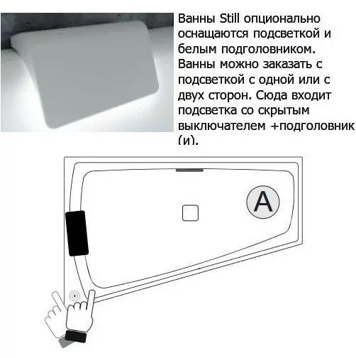 Акриловая ванна с подсветкой Riho Still Smart LED B101003005 R 170х110см светодиоды и подголовник слева белый