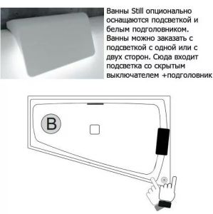 Акриловая ванна с подсветкой Riho Still Smart LED Fall B102011005 L 170х110см светодиоды и подголовник справа заполнение через перелив белый