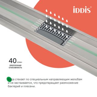 Душевой лоток IDDIS Левел (Level) 975A5SB10DZ 50 см хром