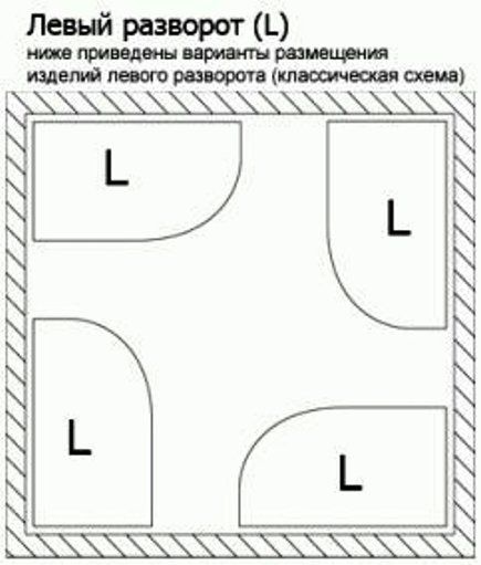 Акриловая ванна VagnerPlast Cavallo Offset VPBA169CAV3LX-04 левая 160x90см белый