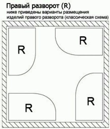 Акриловая ванна VagnerPlast Cavallo Offset VPBA169CAV3PX-04 правая 160x90см белый