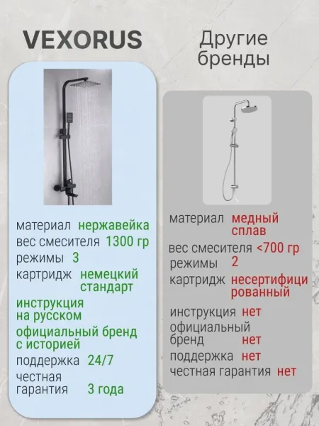 Душевая стойка Vexorus Classic S8020.BL чёрный матовый
