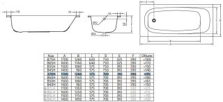 Стальная ванна BLB Universal 170х70 пристенная B70H б/руч белая