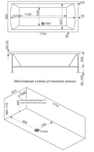Панель фронтальная для ванны Bas Индика 170