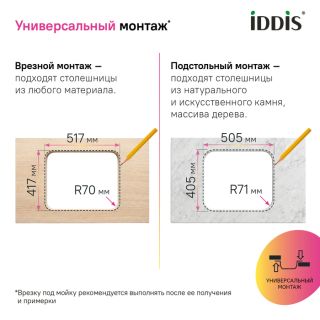 Кухонная мойка IDDIS Мейт (Mate) MAT53GMi77 53 см графит матовый