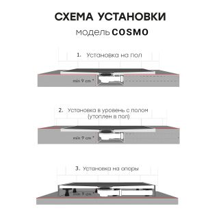 Душевой поддон Starohome Cosmo 18255809 160x80 см белый матовый Душевой поддон Starohome Cosmo 18255809 160x80 см белый матовый