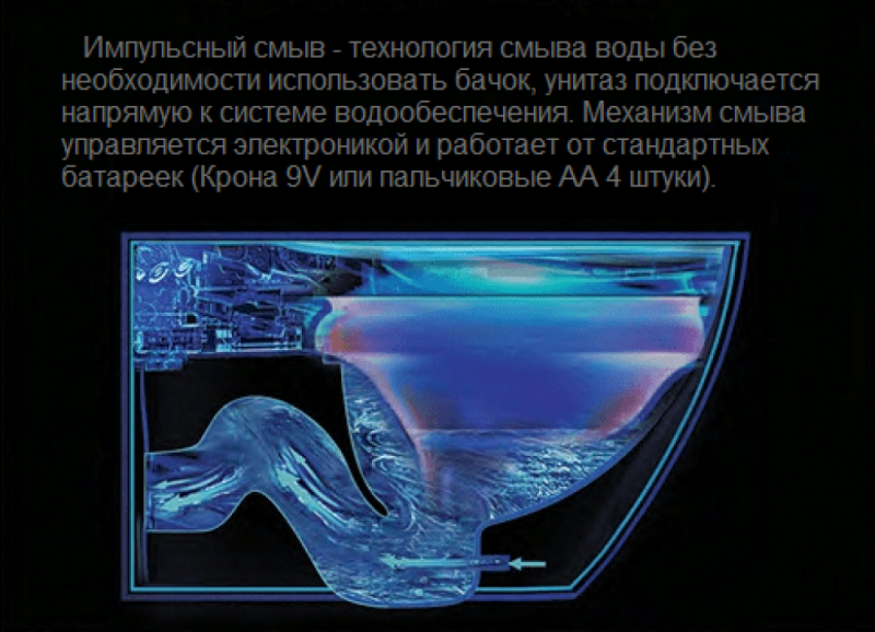 Приставной унитаз Cerutti SPA Barbaria Pulse CT7264 с функцией импульсного смыва белый