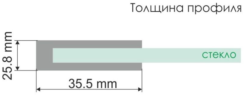 Душевой уголок Wasserkraft Weser 100x90см серебристый 78F22