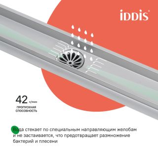 Душевой лоток IDDIS Перфекс (Perfex) 975B8SB20DZ 80 см хром матовый
