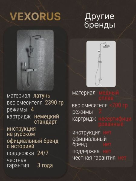 Душевая стойка Vexorus Design B8031.BL чёрный матовый