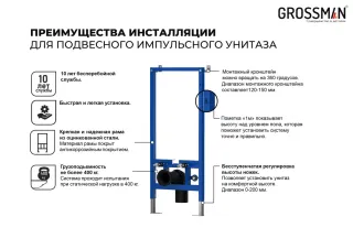Инсталляция для подвесного унитаза с импульсным смывом Grossman 901.K31.01.000
