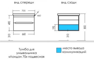 Тумба под раковину СанТа Лондон 224036 70см белый Тумба под раковину СанТа Лондон 224036 70см белый