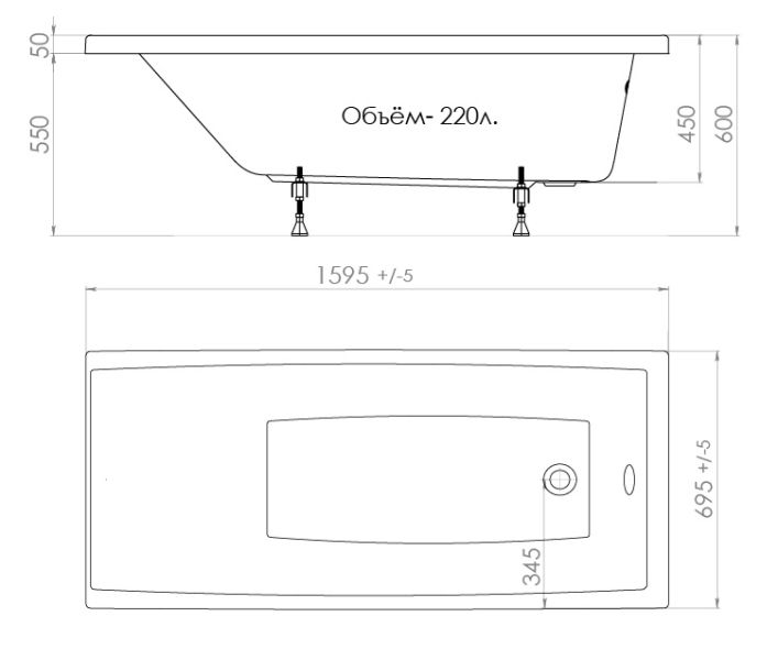 Акриловая ванна Triton Джена 160x70 см Акриловая ванна Triton Джена 160x70 см