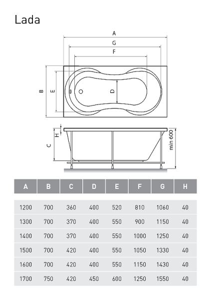 Акриловая ванна Relisan Lada 140x70 Гл000000982 без гидромассажа