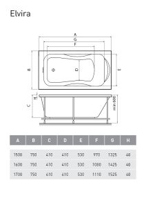 Акриловая ванна Relisan Elvira  170x75 Гл000000980 без гидромассажа