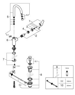 Смеситель для раковины Grohe Eurosmart New 23537003 хром