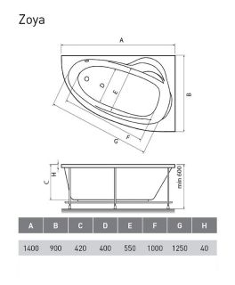 Акриловая ванна Relisan Zoya 150x95 R Гл000001463 без гидромассажа Акриловая ванна Relisan Zoya 150x95 R Гл000001463 без гидромассажа