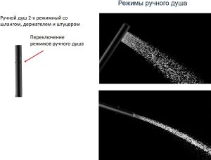 Душевая стойка Cezares Eco чёрный матовый ECO-CVD-NOP
