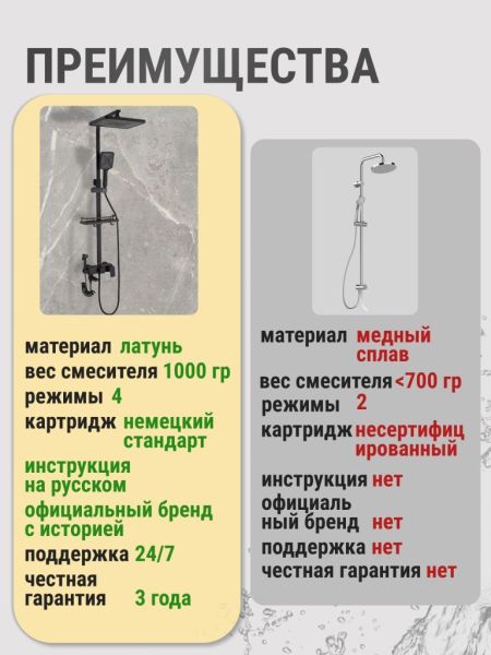 Душевая стойка Vexorus Classic B8003.BL чёрный матовый