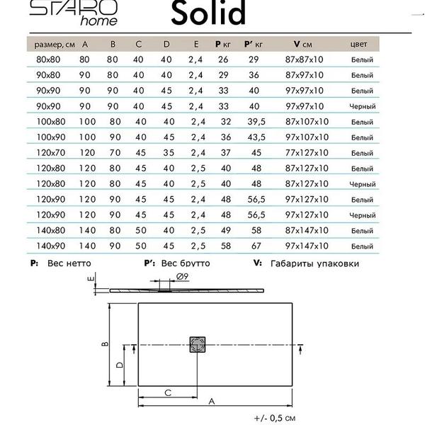 Душевой поддон Starohome Solid 1237836 100x90см чёрный матовый