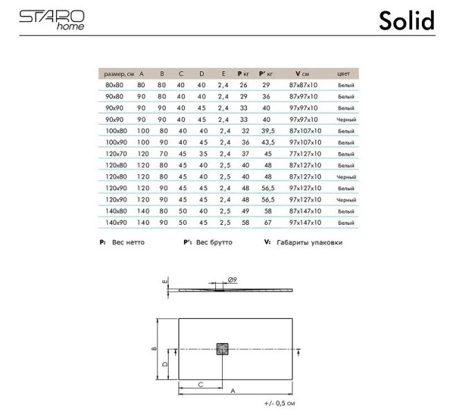 Душевой поддон Starohome Solid 1237418 120x70см белый матовый Душевой поддон Starohome Solid 1237418 120x70см белый матовый